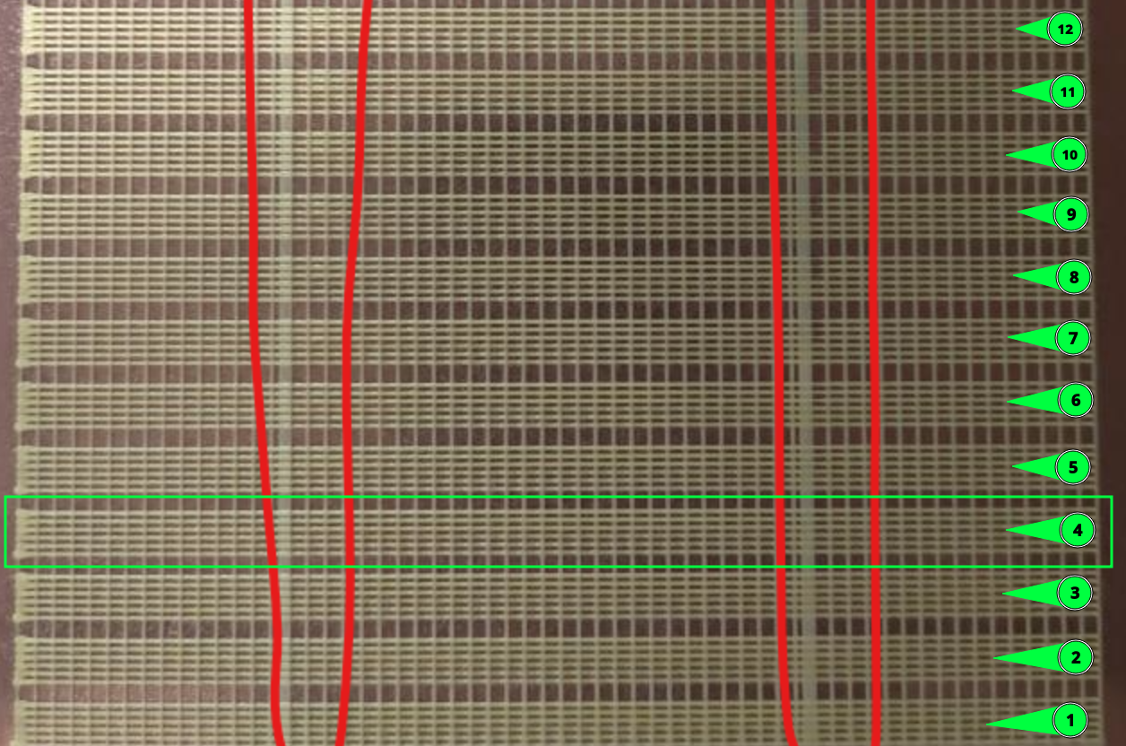 pa_calibration_band_count.png